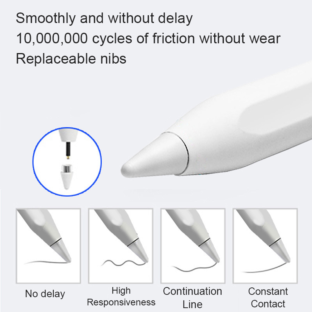 Caneta Stylus Universal para A - Touchscreen Glove Capacitive avaliação e preço